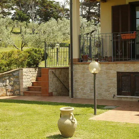 San Gregorio San Vincenzo
